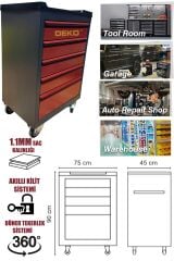 Darbeye Dayanıklı 5 Çekmeceli Depo Garaj Atölye Alet Dolabı Takım Arabası (BOŞ)