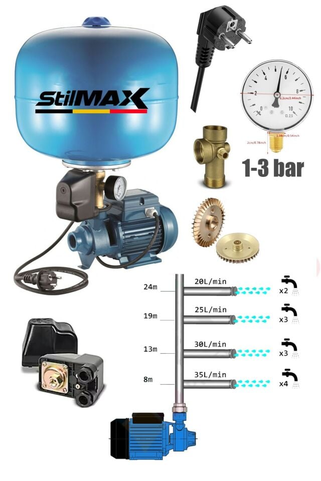 Bakır Sargılı 0.50HP SUS304 Paslanmaz Tank + 2 Kat 2 Daire Paket Hidrofor Otomatik Pompa Seti