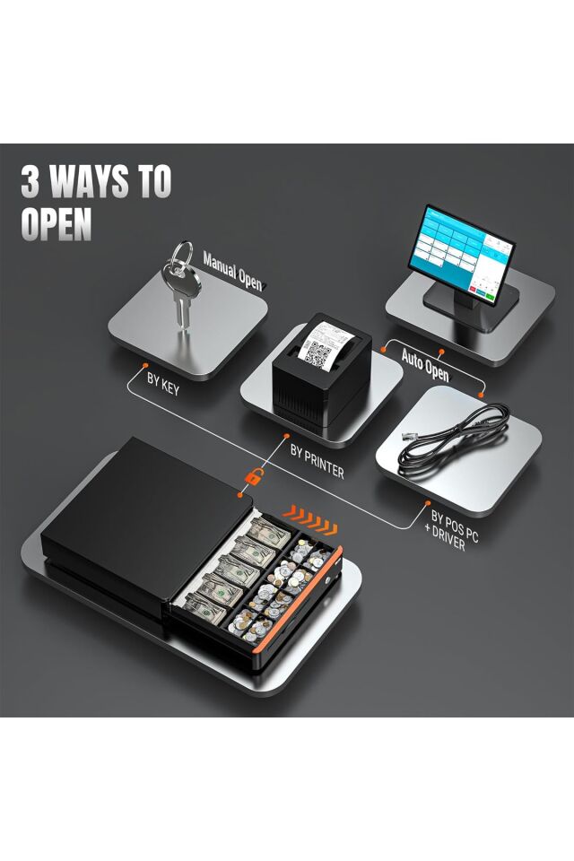 POS Uyumlu Çelik Para Çekmecesi – Büyük Boy 41×41 cm, 5 Banknot ve 5 Madeni Para Gözlü