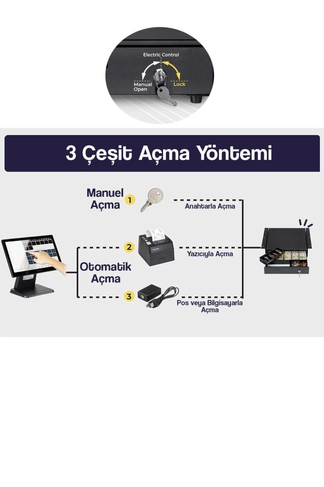Büyük Boy Elektronik Kasa Çekmecesi – Çelik Gövde, 5+5 Para Bölmeli, 41×41 cm