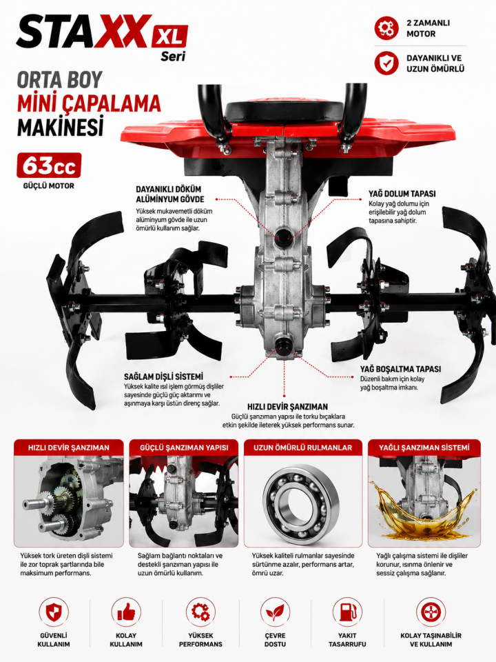 Staxx XL Seri Profesyonel Bahçe Çapa Makinesi 20HPX 63cc 2 Zamanlı Motorlu Kompakt Toprak İşleme 19Kg