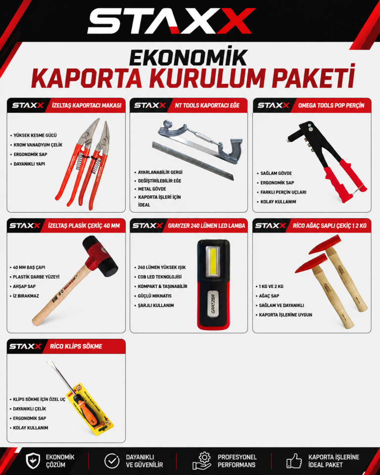 Pro Garage Kaporta Servis Açılış Paketi | Tam Donanımlı Oto Servis Seti Kaporta Kurulum Servisi
