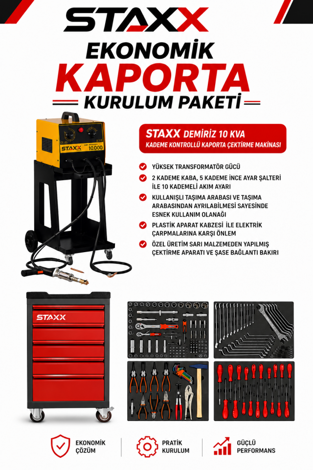 Pro Garage Kaporta Servis Açılış Paketi | Tam Donanımlı Oto Servis Seti Kaporta Kurulum Servisi
